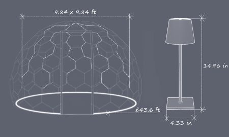 Light-Set_Imperial_M-1