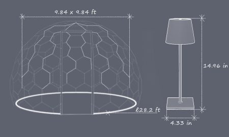 Light-Set_Imperial_Mini