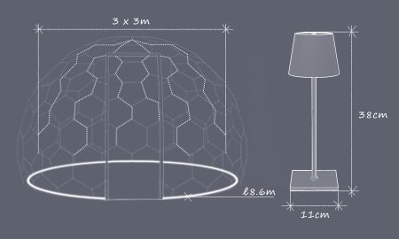 Light-Set_Metric_Mini