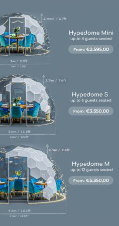 _EUR_Hypedome Dining Prices