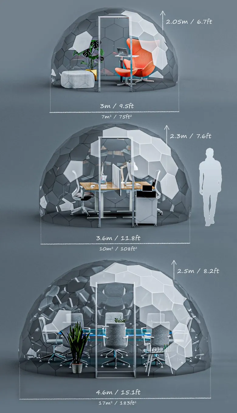 Hypedome Garden Office Pod Sizes - differences in Hypedome Mini, S and M office pods